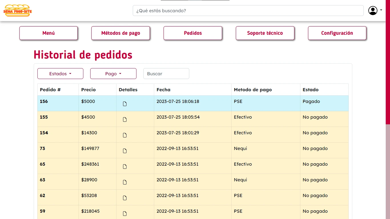 Sena Food-Site imagenes
